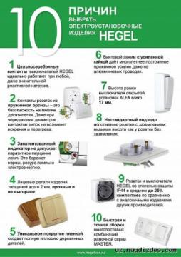 Подрозетники (Установочные коробки) для монтажа в гипсокартон от HEGEL